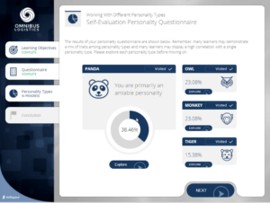 elearning module on advanced communication techniques in the workplace