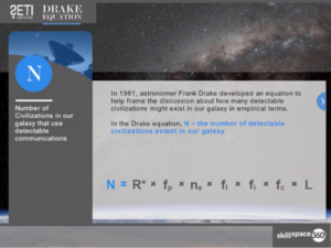 eLearning example of how to use Drake's Formula
